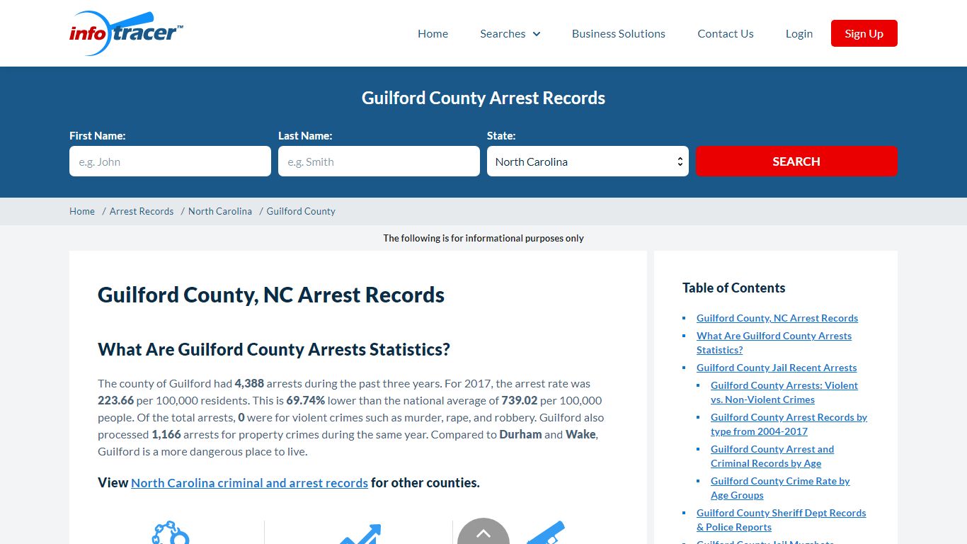 Guilford County Jail Recent Arrests and Mugshots - InfoTracer